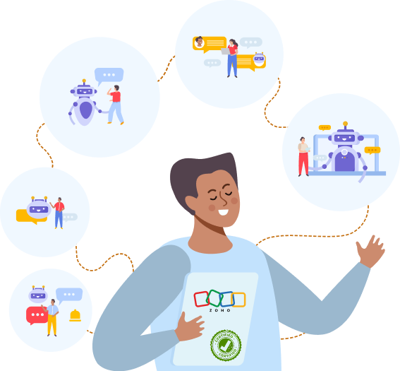 Experts Workflow Automation